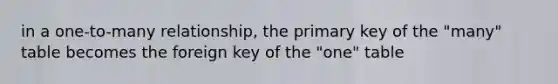 in a one-to-many relationship, the primary key of the "many" table becomes the foreign key of the "one" table