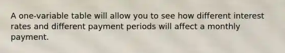 A one-variable table will allow you to see how different interest rates and different payment periods will affect a monthly payment.