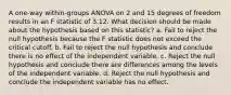 A one-way within-groups ANOVA on 2 and 15 degrees of freedom results in an F statistic of 3.12. What decision should be made about the hypothesis based on this statistic? a. Fail to reject the null hypothesis because the F statistic does not exceed the critical cutoff. b. Fail to reject the null hypothesis and conclude there is no effect of the independent variable. c. Reject the null hypothesis and conclude there are differences among the levels of the independent variable. d. Reject the null hypothesis and conclude the independent variable has no effect.