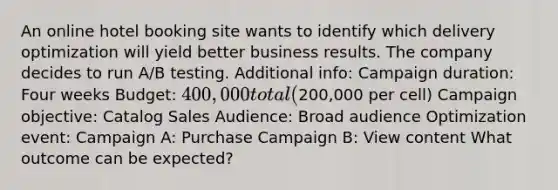 An online hotel booking site wants to identify which delivery optimization will yield better business results. The company decides to run A/B testing. Additional info: Campaign duration: Four weeks Budget: 400,000 total (200,000 per cell) Campaign objective: Catalog Sales Audience: Broad audience Optimization event: Campaign A: Purchase Campaign B: View content What outcome can be expected?