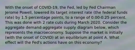 With the onset of COVID-19, the Fed, led by Fed Chairman Jerome Powell, lowered its target interest rate (the federal funds rate) by 1.5 percentage points, to a range of 0.00-0.25 percent. This was done with 2 rate cuts during March 2020. Consider the aggregate demand-aggregate supply diagram below, which represents the macroeconomy. Suppose the market is initially (with the onset of COVID) at an equilibrium at point A. What effect will the Fed's actions have on this economy?