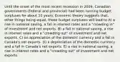 Until the onset of the most recent recession in 2009, Canadian governments (federal and provincial) had been running budget surpluses for about 10 years. Economic theory suggests that, other things being equal, these budget surpluses will lead to A) a rise in national saving, a fall in interest rates and a "crowding in" of investment and net exports. B) a fall in national saving, a rise in interest rates and a "crowding out" of investment and net exports. C) an appreciation of the domestic currency and a fall in Canada's net exports. D) a depreciation of the domestic currency and a fall in Canada's net exports. E) a rise in national saving, a rise in interest rates and a "crowding out" of investment and net exports.