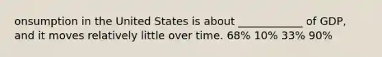 onsumption in the United States is about ____________ of GDP, and it moves relatively little over time. 68% 10% 33% 90%