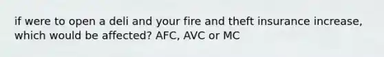 if were to open a deli and your fire and theft insurance increase, which would be affected? AFC, AVC or MC