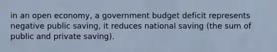 in an open economy, a government budget deficit represents negative public saving, it reduces national saving (the sum of public and private saving).