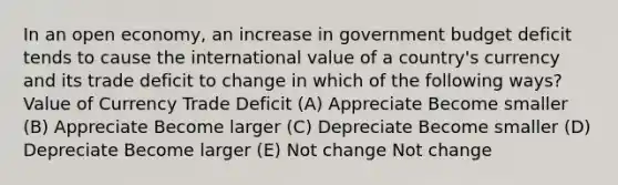 In an open economy, an increase in government budget deficit tends to cause the international value of a country's currency and its trade deficit to change in which of the following ways? Value of Currency Trade Deficit (A) Appreciate Become smaller (B) Appreciate Become larger (C) Depreciate Become smaller (D) Depreciate Become larger (E) Not change Not change