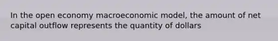 In the open economy macroeconomic model, the amount of net capital outflow represents the quantity of dollars