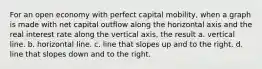 For an open economy with perfect capital mobility, when a graph is made with net capital outflow along the horizontal axis and the real interest rate along the vertical axis, the result a. vertical line. b. horizontal line. c. line that slopes up and to the right. d. line that slopes down and to the right.