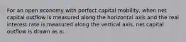 For an open economy with perfect capital mobility, when net capital outflow is measured along the horizontal axis and the real interest rate is measured along the vertical axis, net capital outflow is drawn as a: