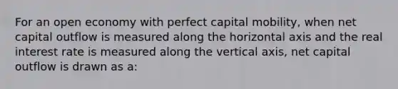 For an open economy with perfect capital mobility, when net capital outflow is measured along the horizontal axis and the real interest rate is measured along the vertical axis, net capital outflow is drawn as a: