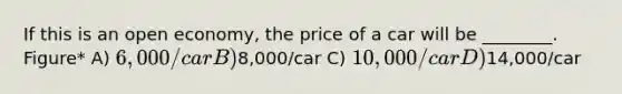 If this is an open economy, the price of a car will be ________. Figure* A) 6,000/car B)8,000/car C) 10,000/car D)14,000/car