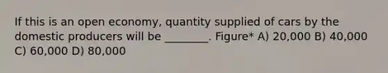 If this is an open economy, quantity supplied of cars by the domestic producers will be ________. Figure* A) 20,000 B) 40,000 C) 60,000 D) 80,000