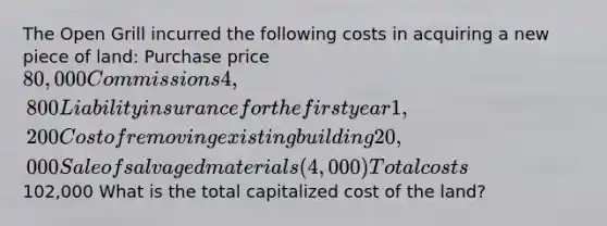 The Open Grill incurred the following costs in acquiring a new piece of land: Purchase price80,000Commissions4,800Liability insurance for the first year1,200Cost of removing existing building20,000Sale of salvaged materials(4,000)Total costs102,000 What is the total capitalized cost of the land?