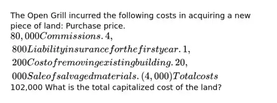 The Open Grill incurred the following costs in acquiring a new piece of land: Purchase price. 80,000 Commissions. 4,800 Liability insurance for the first year. 1,200 Cost of removing existing building. 20,000 Sale of salvaged materials. (4,000) Total costs102,000 What is the total capitalized cost of the land?