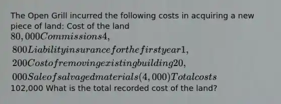 The Open Grill incurred the following costs in acquiring a new piece of land: Cost of the land80,000 Commissions 4,800 Liability insurance for the first year 1,200 Cost of removing existing building 20,000 Sale of salvaged materials (4,000) Total costs102,000 What is the total recorded cost of the land?