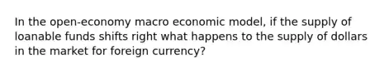 In the open-economy macro economic model, if the supply of loanable funds shifts right what happens to the supply of dollars in the market for foreign currency?