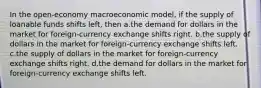 In the open-economy macroeconomic model, if the supply of loanable funds shifts left, then a.the demand for dollars in the market for foreign-currency exchange shifts right. b.the supply of dollars in the market for foreign-currency exchange shifts left. c.the supply of dollars in the market for foreign-currency exchange shifts right. d.the demand for dollars in the market for foreign-currency exchange shifts left.