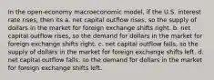 In the open-economy macroeconomic model, if the U.S. interest rate rises, then its a. net capital outflow rises, so the supply of dollars in the market for foreign exchange shifts right. b. net capital outflow rises, so the demand for dollars in the market for foreign exchange shifts right. c. net capital outflow falls, so the supply of dollars in the market for foreign exchange shifts left. d. net capital outflow falls, so the demand for dollars in the market for foreign exchange shifts left.