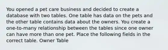 You opened a pet care business and decided to create a database with two tables. One table has data on the pets and the other table contains data about the owners. You create a one-to-many relationship between the tables since one owner can have <a href='https://www.questionai.com/knowledge/keWHlEPx42-more-than' class='anchor-knowledge'>more than</a> one pet. Place the following fields in the correct table. Owner Table