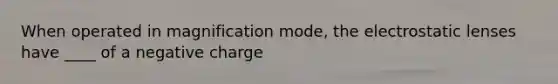 When operated in magnification mode, the electrostatic lenses have ____ of a negative charge