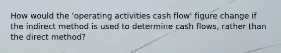 How would the 'operating activities cash flow' figure change if the indirect method is used to determine cash flows, rather than the direct method?