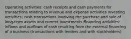 Operating activities: cash receipts and cash payments for transactions relating to revenue and expense activities Investing activities: cash transactions involving the purchase and sale of long-term assets and current investments Financing activities: inflows and outflows of cash resulting from the external financing of a business (transactions with lenders and with stockholders)