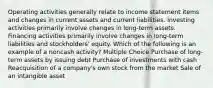 Operating activities generally relate to income statement items and changes in current assets and current liabilities. Investing activities primarily involve changes in long-term assets. Financing activities primarily involve changes in long-term liabilities and stockholders' equity. Which of the following is an example of a noncash activity? Multiple Choice Purchase of long-term assets by issuing debt Purchase of investments with cash Reacquisition of a company's own stock from the market Sale of an intangible asset