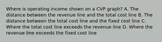 Where is operating income shown on a CVP graph? A. The distance between the revenue line and the total cost line B. The distance between the total cost line and the fixed cost line C. Where the total cost line exceeds the revenue line D. Where the revenue line exceeds the fixed cost line