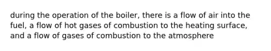 during the operation of the boiler, there is a flow of air into the fuel, a flow of hot gases of combustion to the heating surface, and a flow of gases of combustion to the atmosphere