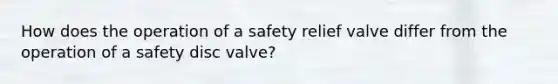 How does the operation of a safety relief valve differ from the operation of a safety disc valve?