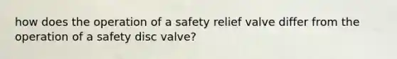 how does the operation of a safety relief valve differ from the operation of a safety disc valve?