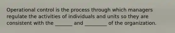 Operational control is the process through which managers regulate the activities of individuals and units so they are consistent with the _______ and _________ of the organization.