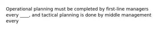 Operational planning must be completed by first-line managers every ____, and tactical planning is done by middle management every