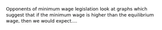 Opponents of minimum wage legislation look at graphs which suggest that if the minimum wage is higher than the equilibrium wage, then we would expect....