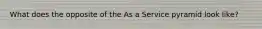 What does the opposite of the As a Service pyramid look like?