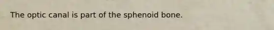 The optic canal is part of the sphenoid bone.