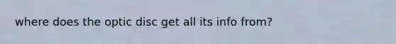 where does the optic disc get all its info from?