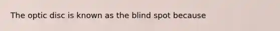 The optic disc is known as the blind spot because