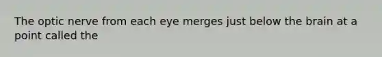 The optic nerve from each eye merges just below the brain at a point called the