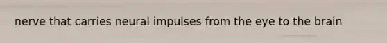 nerve that carries neural impulses from the eye to <a href='https://www.questionai.com/knowledge/kLMtJeqKp6-the-brain' class='anchor-knowledge'>the brain</a>