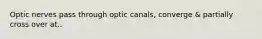 Optic nerves pass through optic canals, converge & partially cross over at..