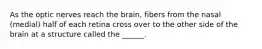 As the optic nerves reach the brain, fibers from the nasal (medial) half of each retina cross over to the other side of the brain at a structure called the ______.