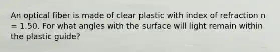 An optical fiber is made of clear plastic with index of refraction n = 1.50. For what angles with the surface will light remain within the plastic guide?