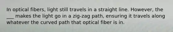 In optical fibers, light still travels in a straight line. However, the ___ makes the light go in a zig-zag path, ensuring it travels along whatever the curved path that optical fiber is in.