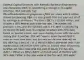 Optimal Capital Structure with Hamada Beckman Engineering and Associates (BEA) is considering a change in its capital structure. BEA currently has 20 million in debt carrying a rate of 6%, and its stock price is40 per share with 2 million shares outstanding. BEA is a zero growth firm and pays out all of its earnings as dividends. The firm's EBIT is 12.936 million, and it faces a 40% federal-plus-state tax rate. The market risk premium is 6%, and the risk-free rate is 4%. BEA is considering increasing its debt level to a capital structure with 30% debt, based on market values, and repurchasing shares with the extra money that it borrows. BEA will have to retire the old debt in order to issue new debt, and the rate on the new debt will be 8%. BEA has a beta of 1.0. a.)What is BEA's unlevered beta? Use market value D/S (which is the same as wd/ws) when unlevering. b.)What are BEA's new beta and cost of equity if it has 30% debt? c.)What are BEA's WACC and total value of the firm with 30% debt? What is the total value of the firm with 30% debt?