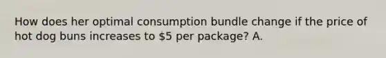 How does her optimal consumption bundle change if the price of hot dog buns increases to​ 5 per​ package? A.