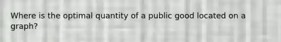 Where is the optimal quantity of a public good located on a graph?