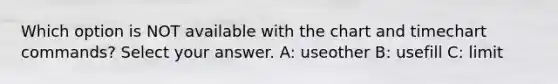 Which option is NOT available with the chart and timechart commands? Select your answer. A: useother B: usefill C: limit