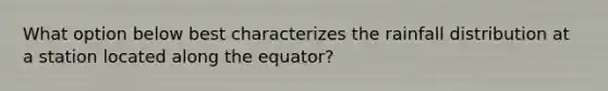 What option below best characterizes the rainfall distribution at a station located along the equator?