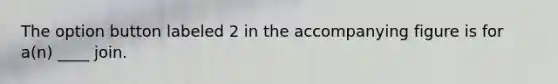 The option button labeled 2 in the accompanying figure is for a(n) ____ join.